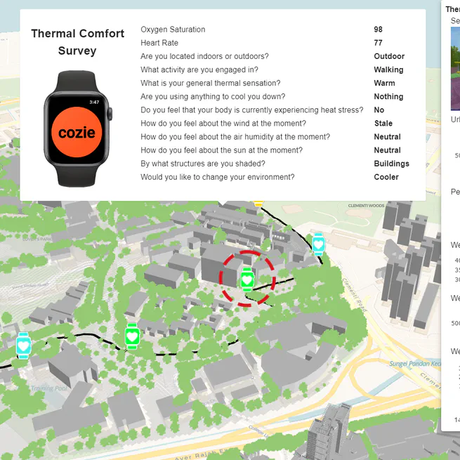 Digital Twin and Wearables Unveiling Pedestrian Comfort Dynamics and Walkability in Cities